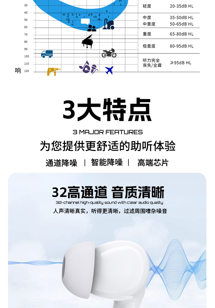 聆听